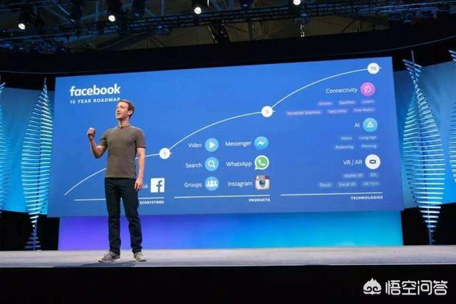 脸书怎么使用语音说话软件使用 脸书怎么使用语音说话软件使用