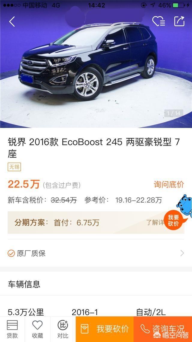 二手锐界