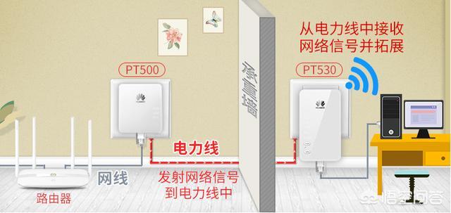客厅电脑主机好不好用？有什么牌子可以推荐一下的？：客厅电脑