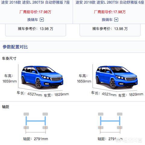 上汽大众途安