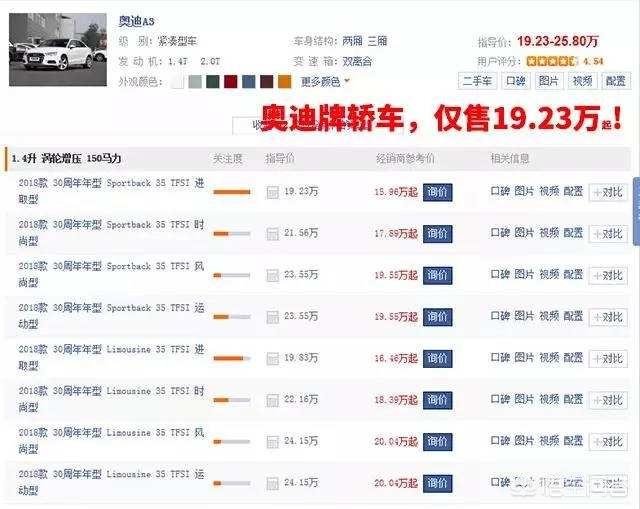 汽车之家报价准确吗?优惠几万是真的吗，汽车之家报价准确吗?优惠几万是真的吗吗
