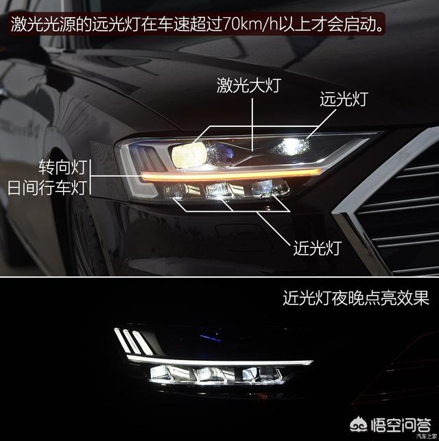 奥迪s级