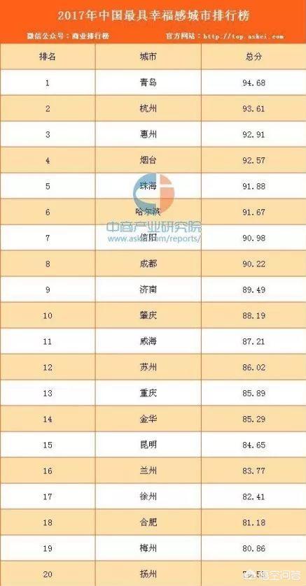 北京市和河南省哪个大？