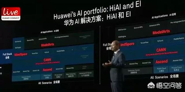华为的人工智能是什么？：华为发布首款AI笔