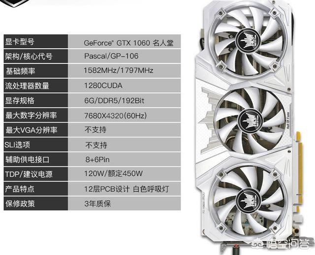 1060电脑配置3000元