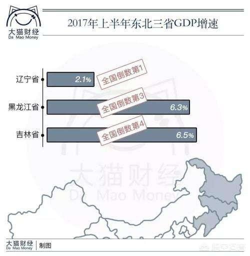 唐山市和大连市哪个大