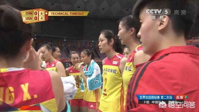 中国女排世锦赛13天9战，朱婷和龚翔宇等队员比赛中只能靠吃香蕉补充体能，你如何评价？
