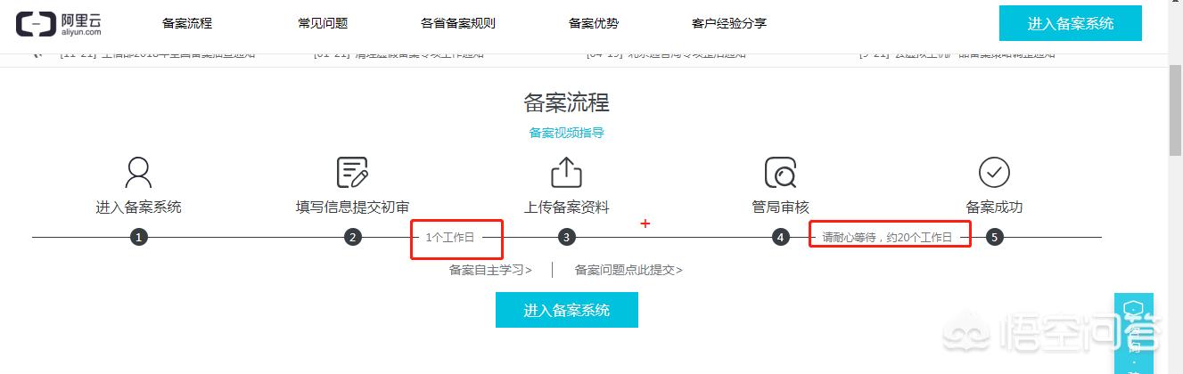 自己注册域名搭建网站