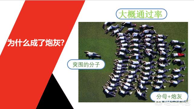 消防工程师根本没人要，消防工程师没人要在等什么政策