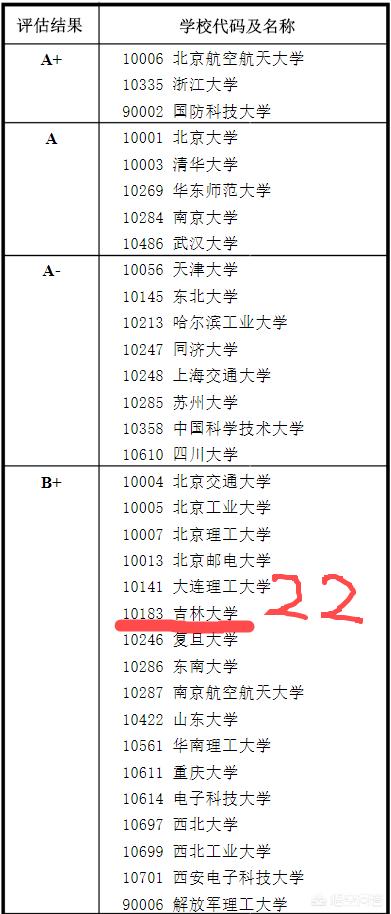 吉林视频app开发哪家好