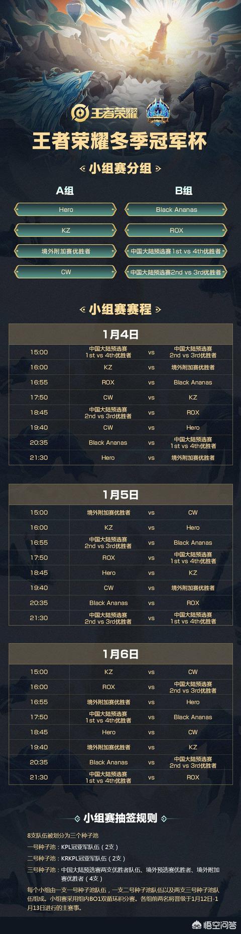 kpl比赛赛事安排（kpl世界冠军杯2022赛程表直播？）