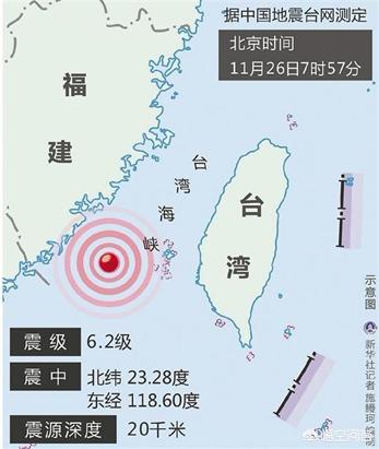 台湾海峡4.5级地震（台湾海峡发生6.2级地震，为什么台海地区地震这么频繁？）