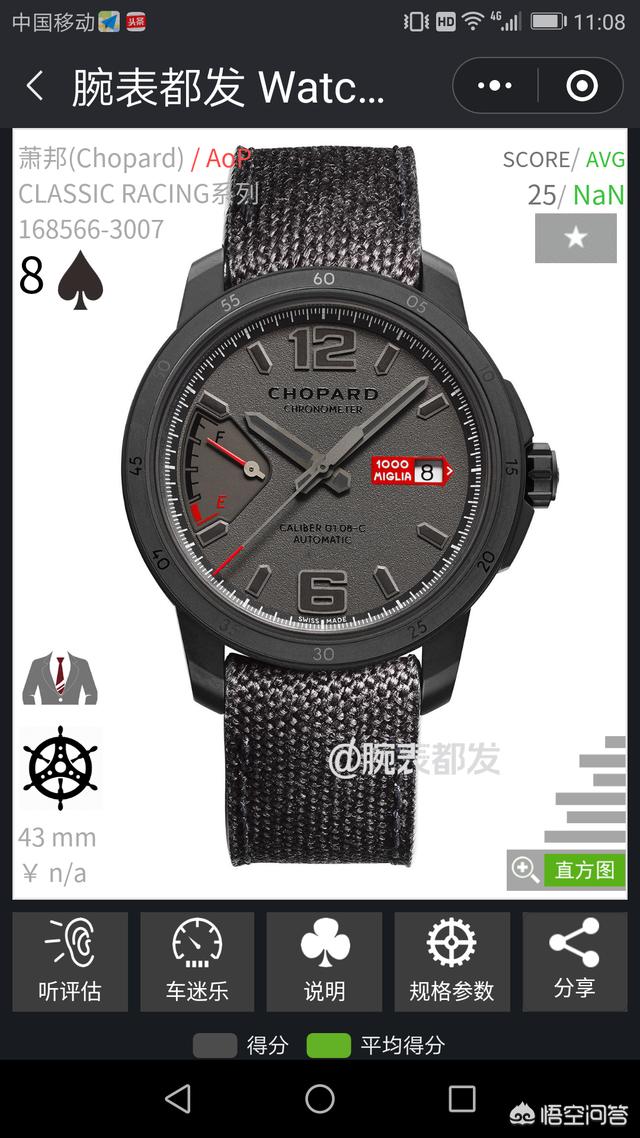 萧邦手表（萧邦手表档次排名？）