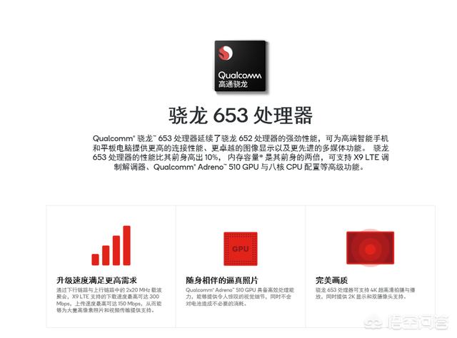 骁龙653属于什么档次？：骁龙653