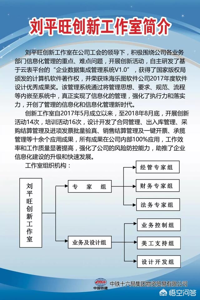 能够搭建网站的软件