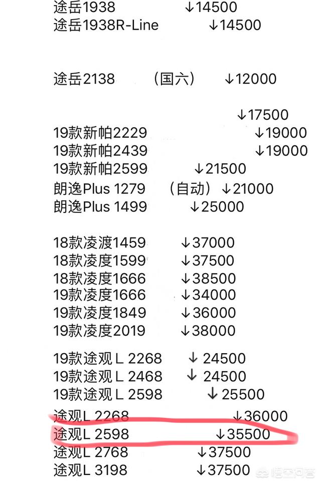 大众途观豪华版