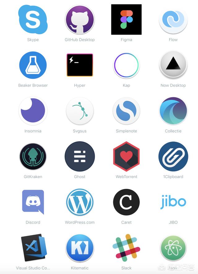 手机跨平台开发app