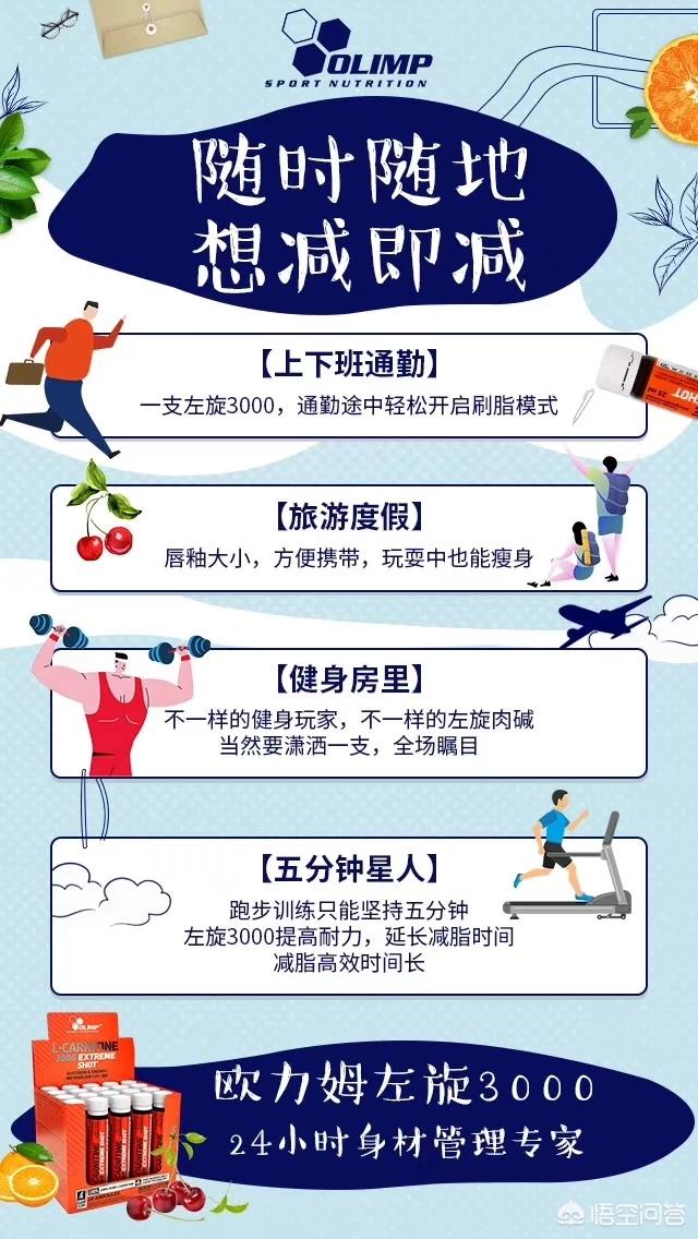 减脂和塑形知识哪个好学，减脂和塑形知识哪个好学些