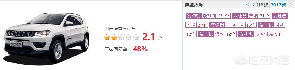 jeepsuv汽车报价大全,jeepsuv报价及图片