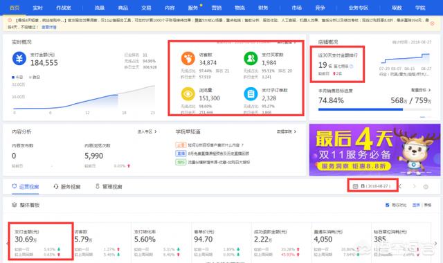 现在辞职准备做淘宝，做母婴用品，有前途吗？：淘宝第1个程序员离职