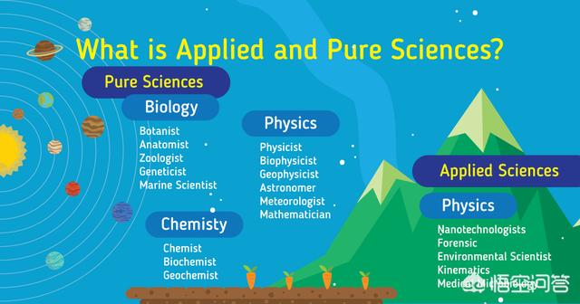 科学知识不学习的危害，科学知识不再重要了?