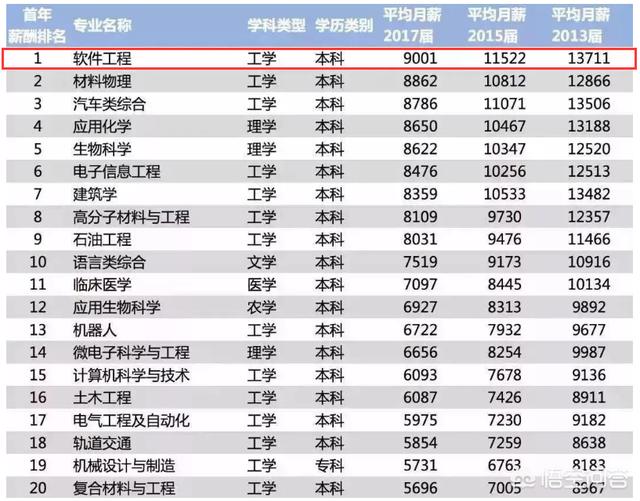 企业开发app作用大吗