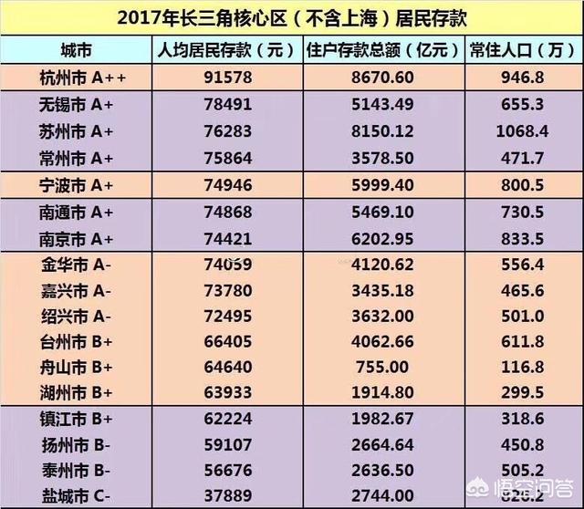 南通市主管部门哪个好