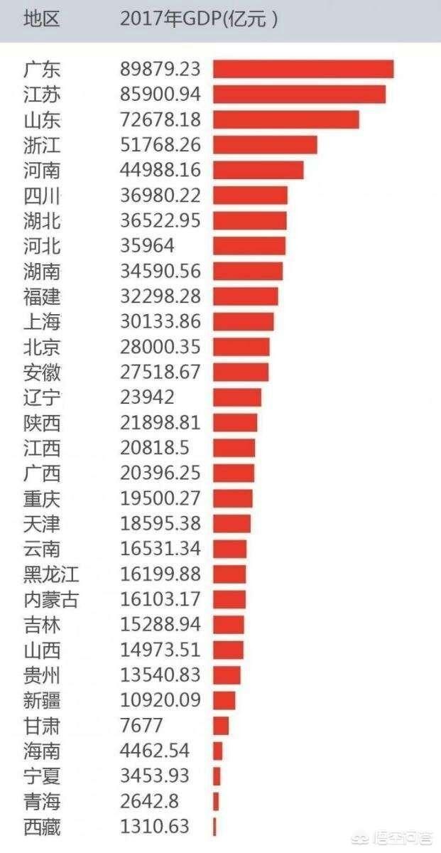 安徽开发论坛APP