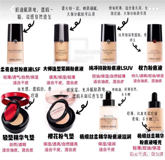 美妆推荐好物大牌

