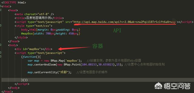 css搭建网站过程