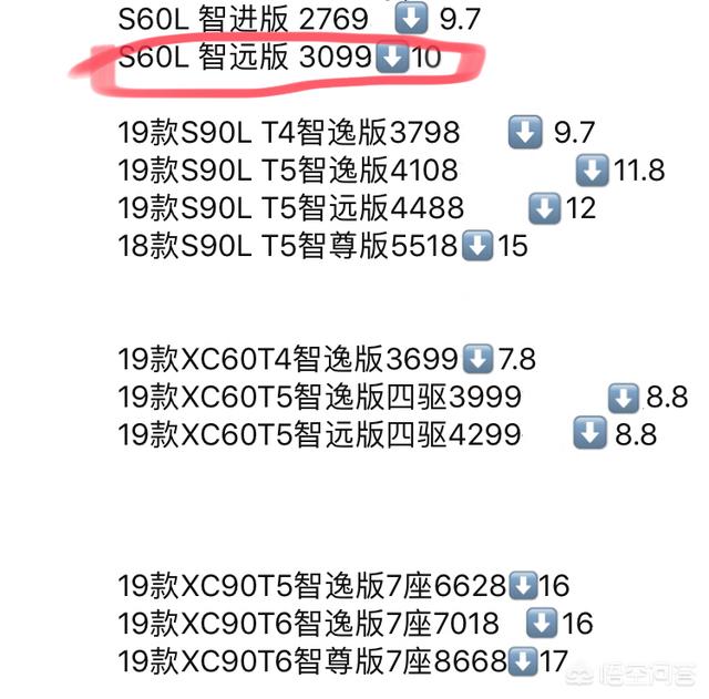 沃尔沃s60l新款