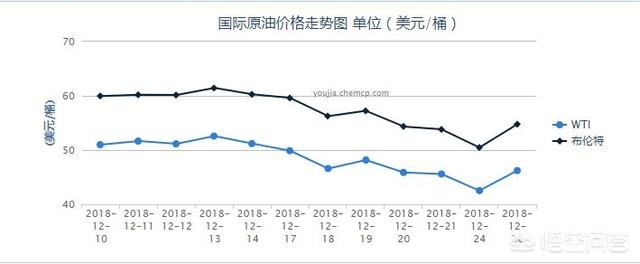 回到汽车报价,回到汽车报价的句子