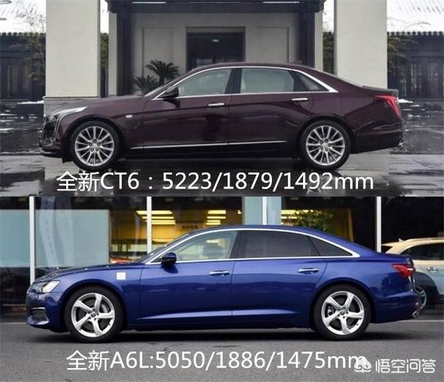 凯迪拉克ct6售价
