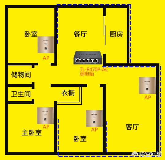光猫搭建网站教程