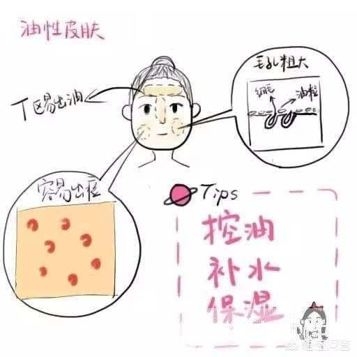 喵美妆好物
