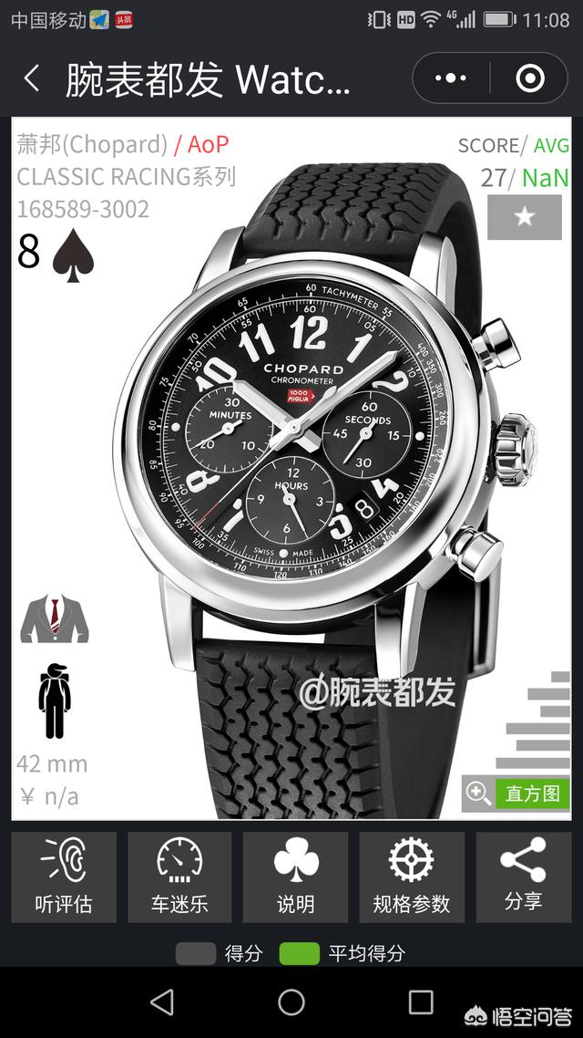 萧邦手表（萧邦手表档次排名？）