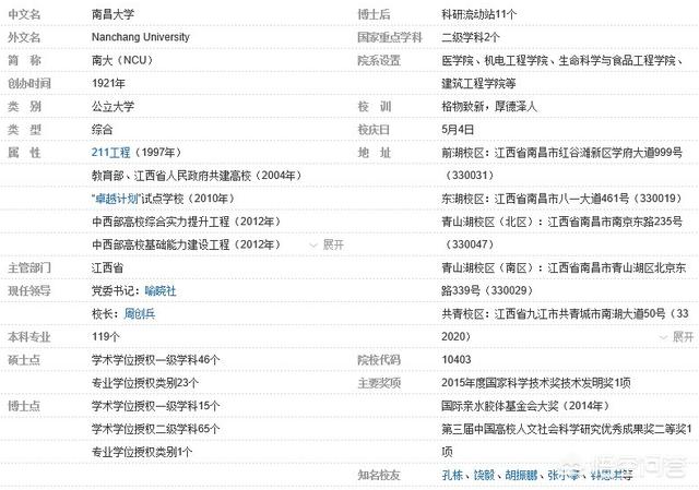 南昌大学录取分数线 （南昌大学录取分数线2025年）