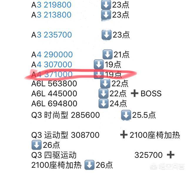 奥迪a4运动款