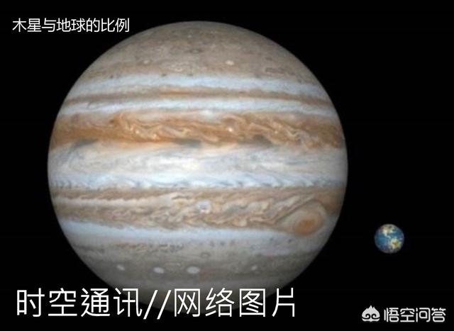 木星（木星是什么意思？）