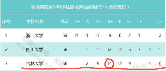 吉林视频app开发哪家好