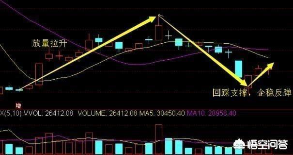 武汉市5g什么时候上市