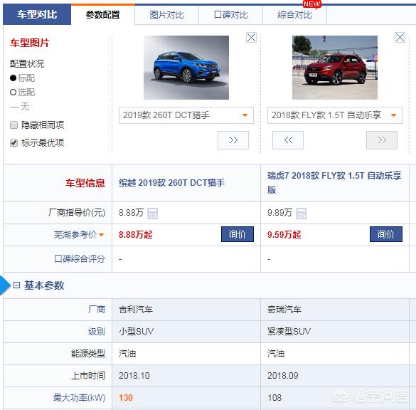 9万国产自动挡汽车报价,9万国产自动挡汽车报价及图片