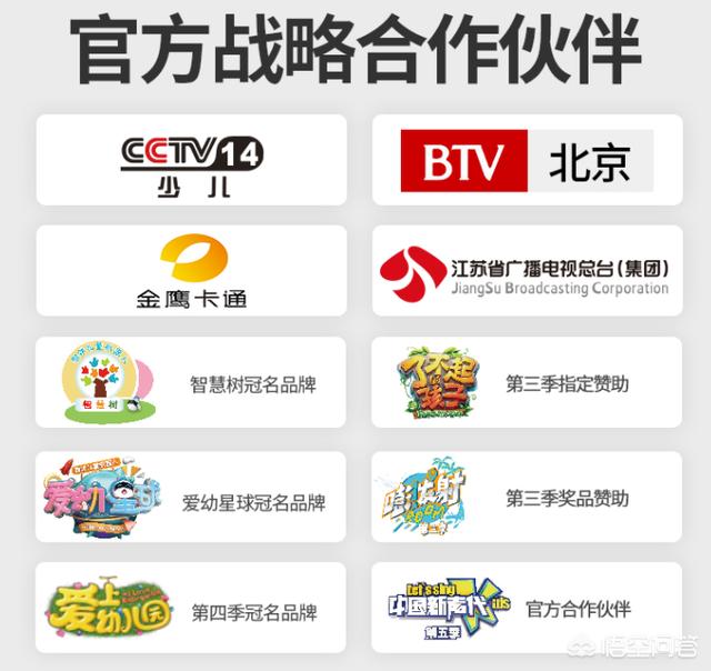 [智能机器人价格]佳奇保姆机器人价格？