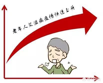 杭州市一医院查HIV是哪个科
