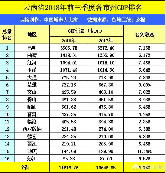 20公斤轮椅件寄哪个快递比较划算？