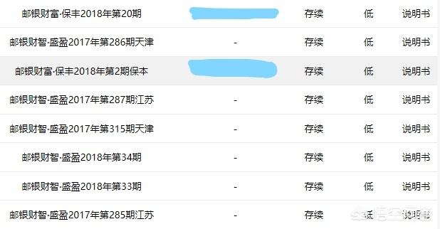 银行开发的理财app