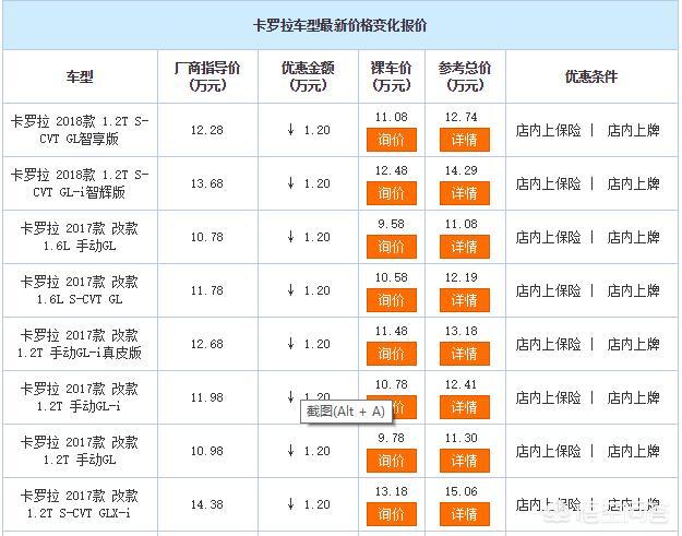 汽车之家报价准确吗?优惠几万是真的吗，汽车之家报价准确吗?优惠几万是真的吗吗