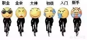 二手评估师
