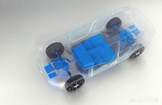 海外新能源汽车，海外新能源汽车基金