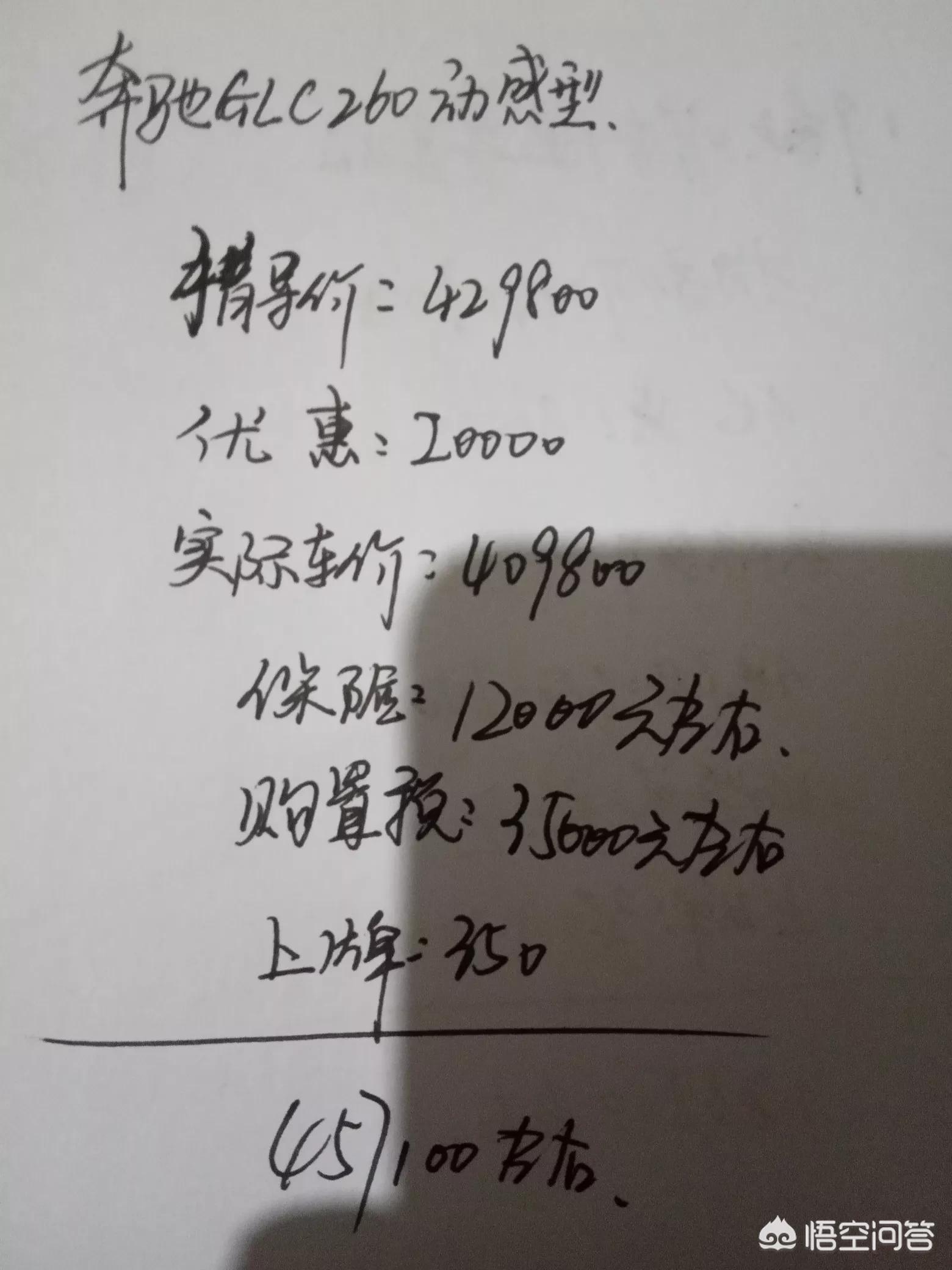 时尚动感汽车报价,时尚动感汽车报价图片